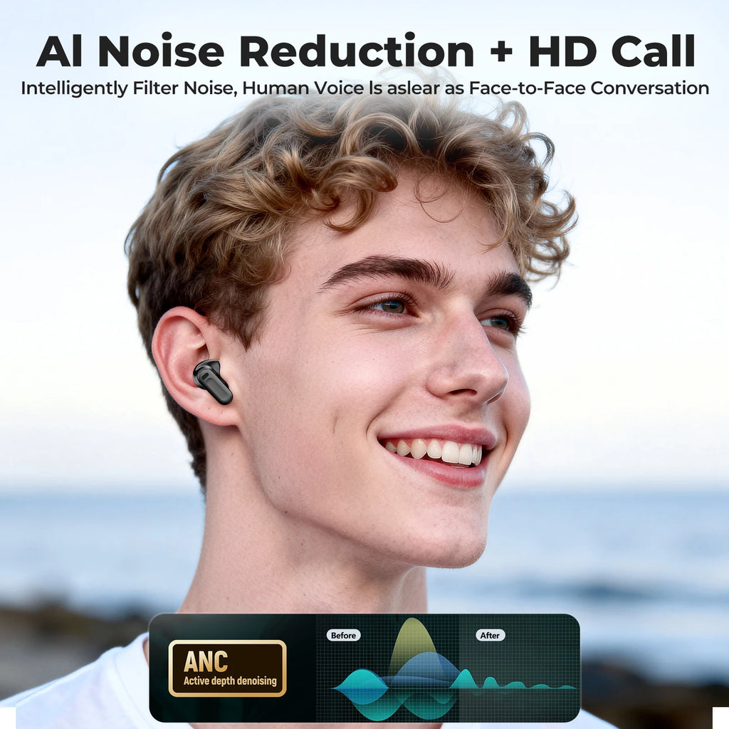 Auricolari Traduttore DeIdioma 2026 HTC Auricolari Traduttore DeIdioma 2026 HTC NE20 Auricolare Traduttore AI Traduzione in tempo reale Schermo LCD intelligente BT6.0 TWS ChoiceNE20