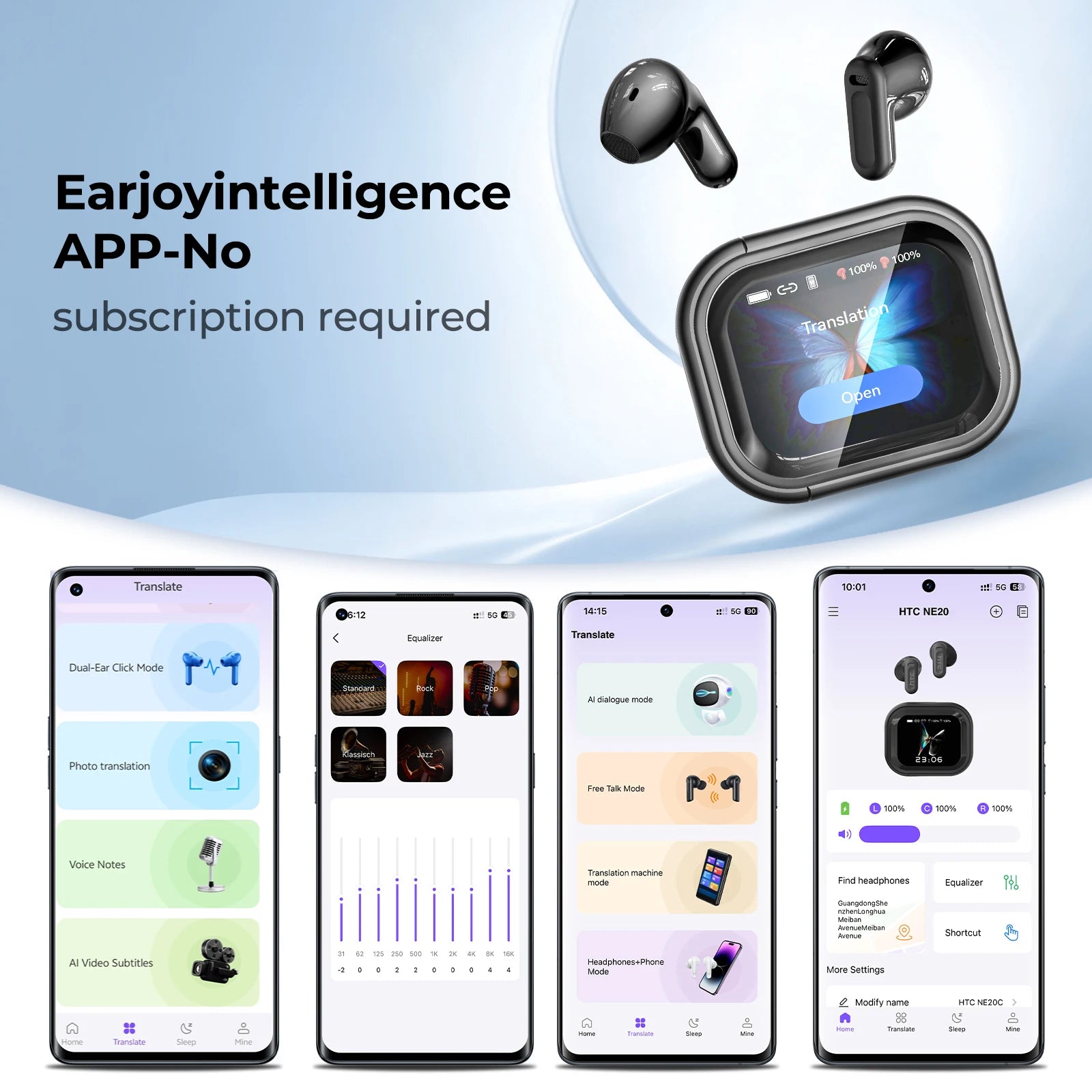Auricolari Traduttore DeIdioma 2026 HTC Auricolari Traduttore DeIdioma 2026 HTC NE20 Auricolare Traduttore AI Traduzione in tempo reale Schermo LCD intelligente BT6.0 TWS ChoiceNE20