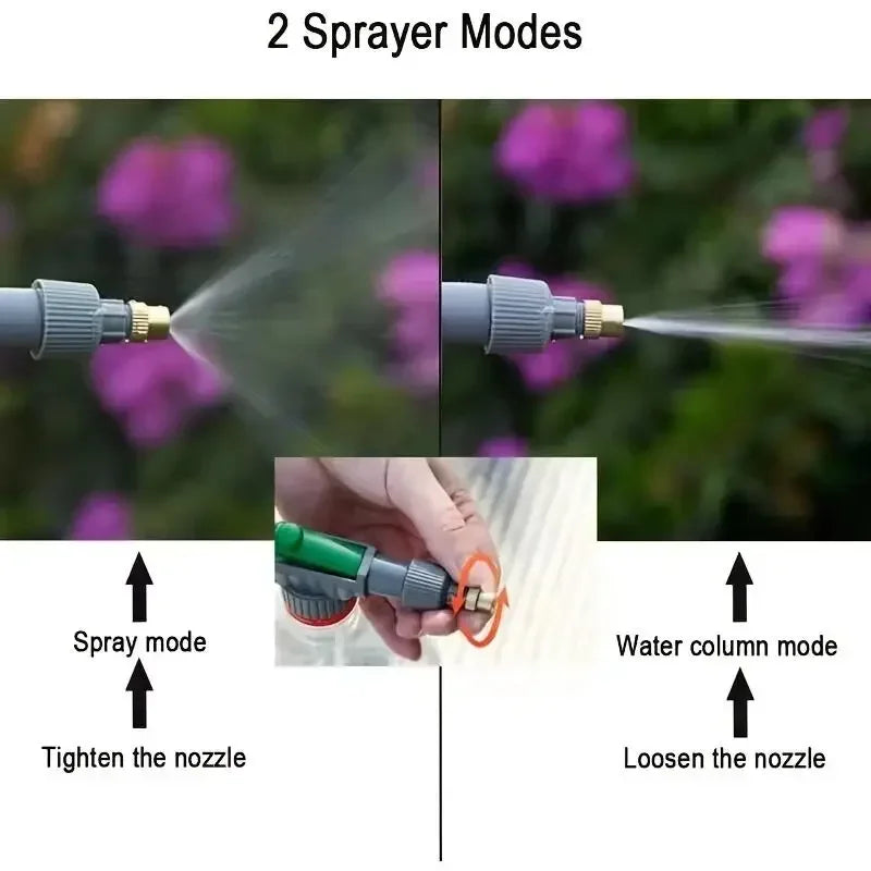 Spruzzino portatile adatto a tutti i tipi di bottiglie di bevande, disinfezione domestica, irrigazione dei fiori, spruzzatura d'acqua, spruzzo semplice