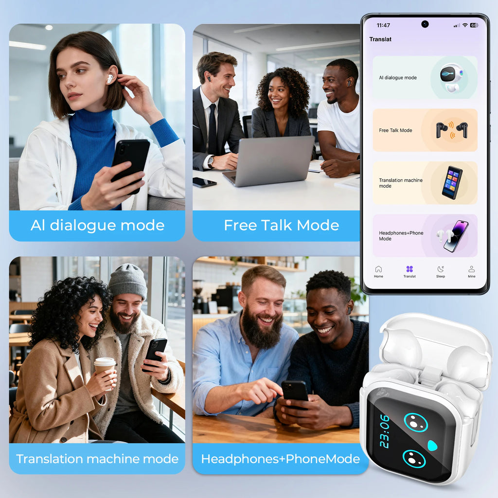 Auricolari Traduttore DeIdioma 2026 HTC Auricolari Traduttore DeIdioma 2026 HTC NE20 Auricolare Traduttore AI Traduzione in tempo reale Schermo LCD intelligente BT6.0 TWS ChoiceNE20